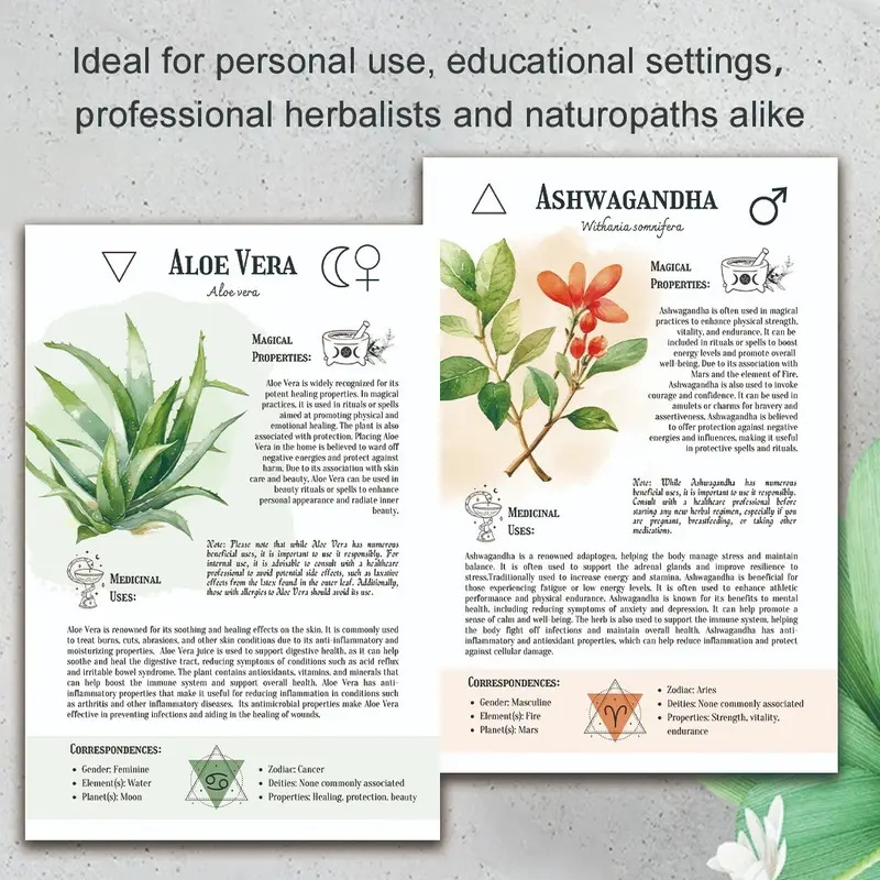 Manuale di rimedi naturali con - Health & Wellness Quotes Inspirational recensione e prezzo