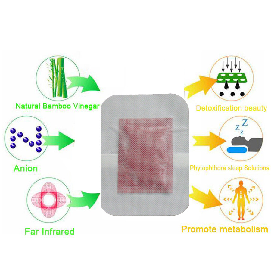 10 pz a base di erbe rosa disi - Detox Foot Patch recensione e prezzo